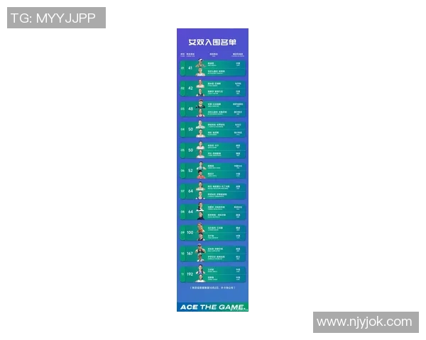 全球体育明星排行榜前十名揭晓谁是最受欢迎的运动偶像 全球体育明星排行榜前十名揭晓谁是最受欢迎的运动偶像