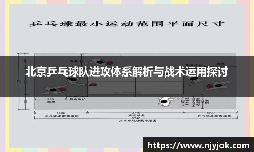 北京乒乓球队进攻体系解析与战术运用探讨