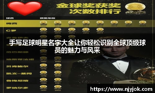 手写足球明星名字大全让你轻松识别全球顶级球员的魅力与风采